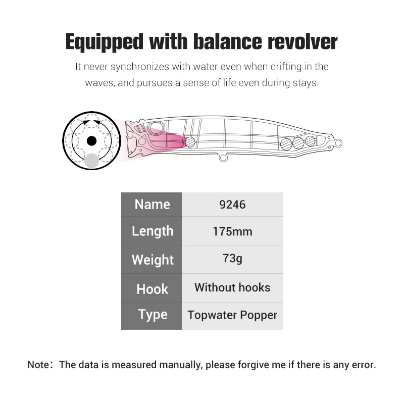 Señuelos de pesca Popper Noeby - Fishing Lure Jerkbait reseña y precio