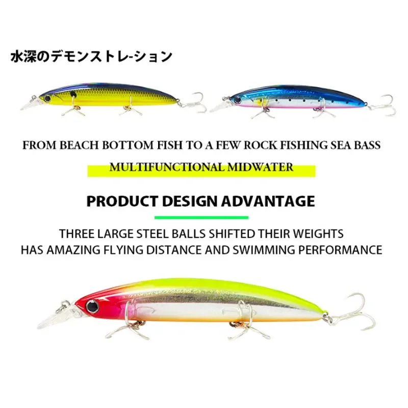 Señuelos de Pesca flotantes pa - Fishing Lure Spinnerbait reseña y precio