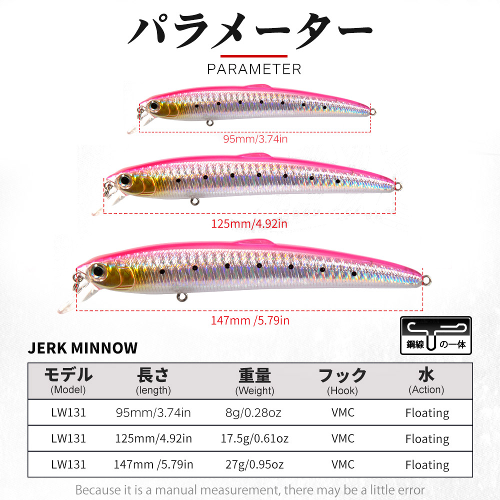 Señuelo de Pesca Hunthouse Sar - Fishing Lure Jerkbait reseña y precio